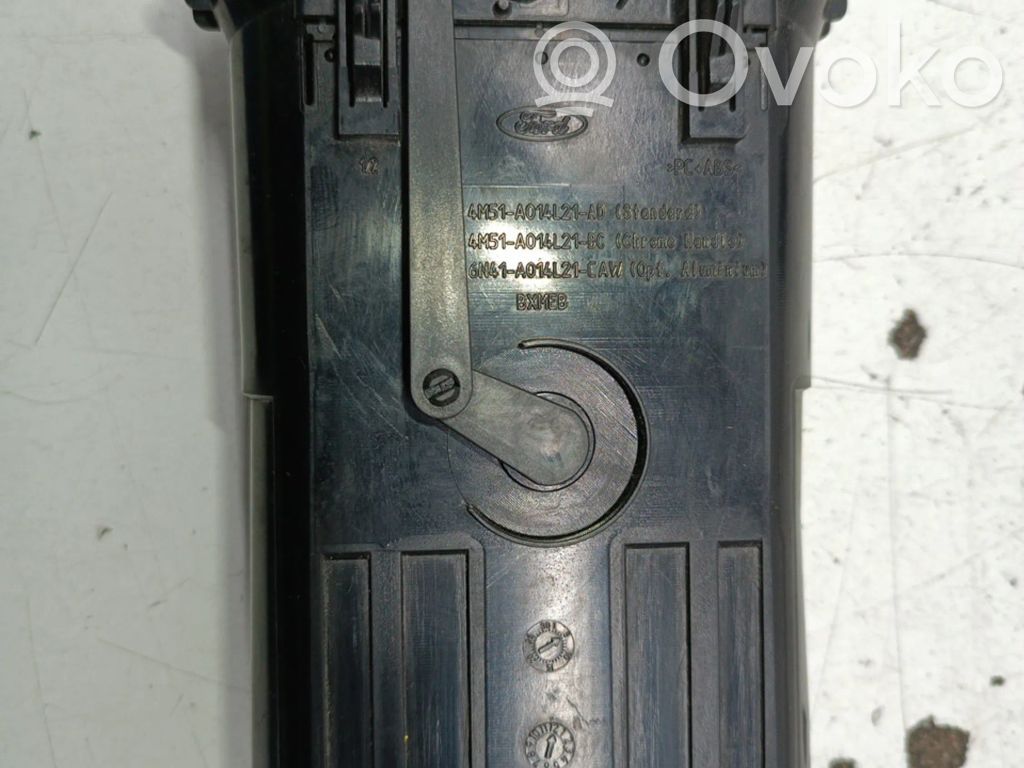 Ford Focus Panelė 