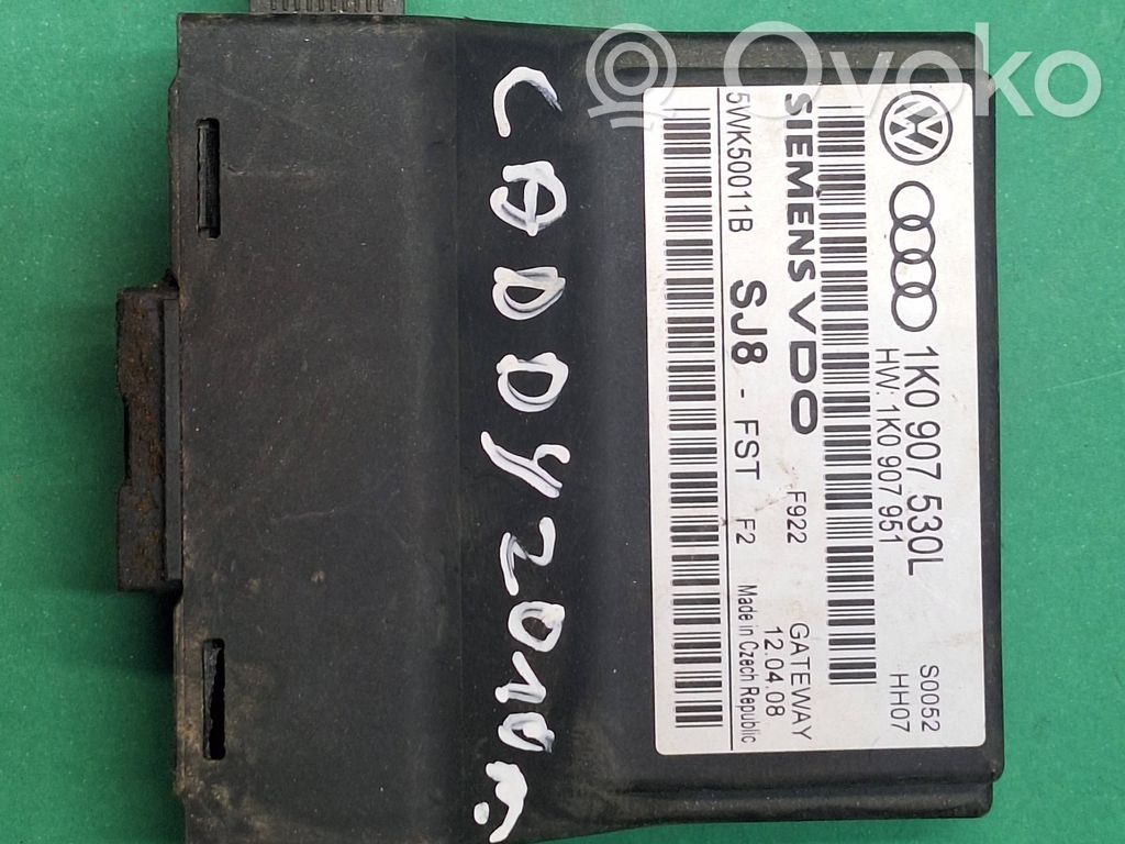 Volkswagen Caddy Módulo de control Gateway 