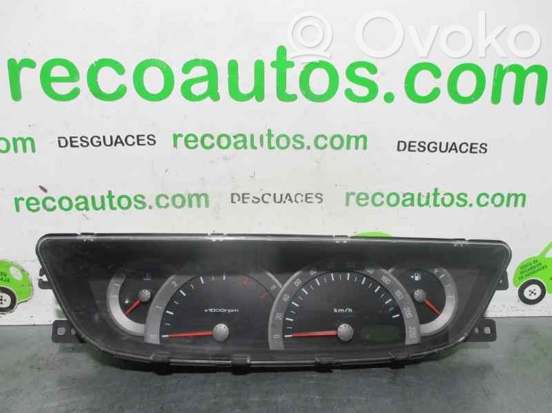 SsangYong Rodius Nopeusmittari (mittaristo) 