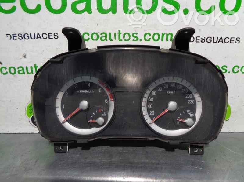 KIA Rio Speedometer (instrument cluster) 