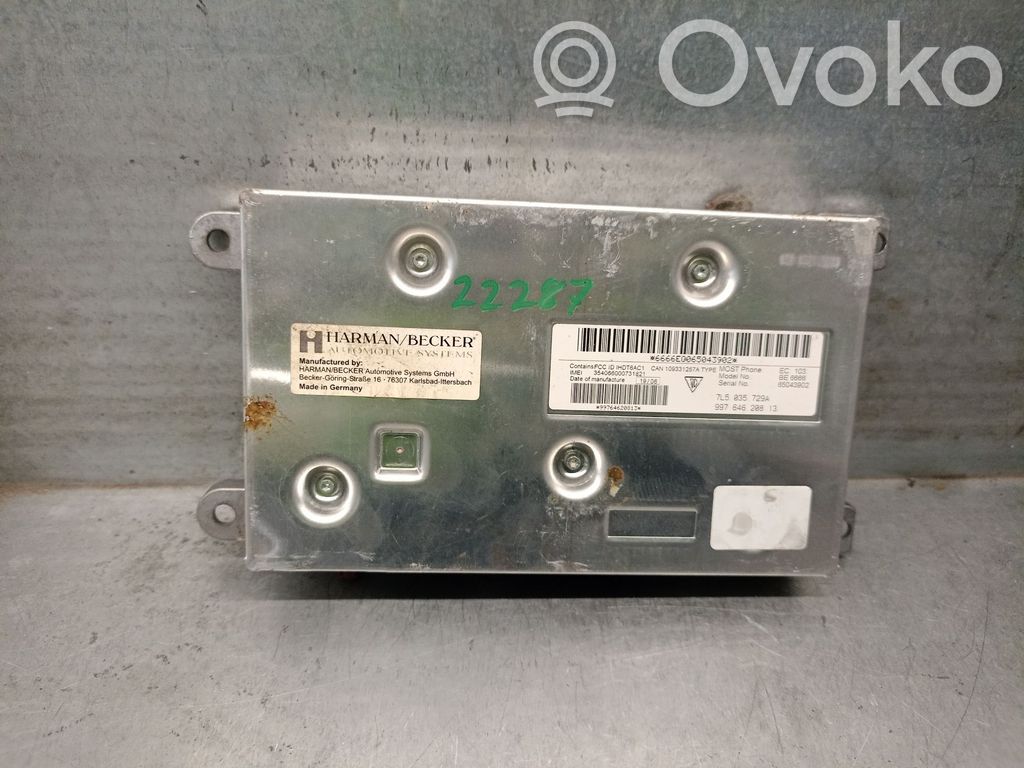 Porsche Cayenne (9PA) Alte unități/module de control 