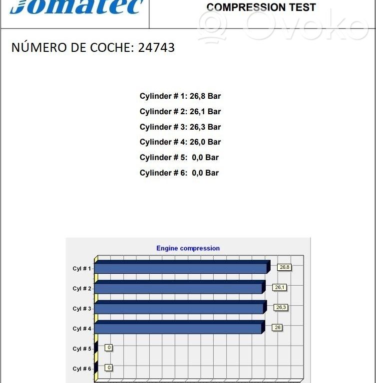 Toyota Auris 150 Двигатель 