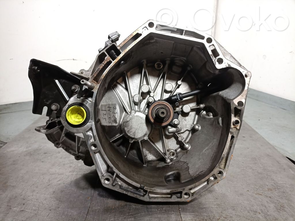 Renault Megane III Cutie viteze manuală cu 5 trepte
