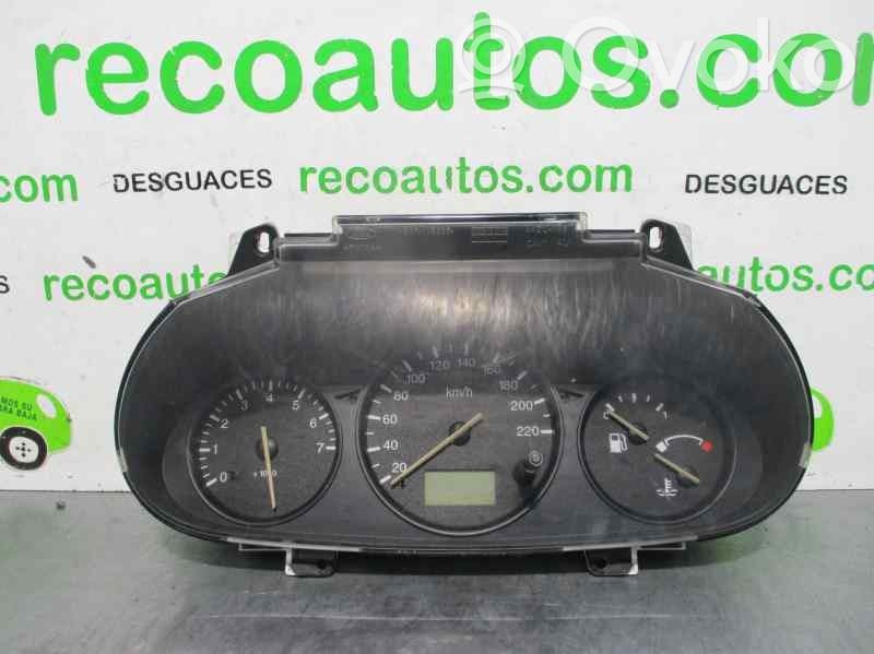 Ford Fiesta Geschwindigkeitsmesser Cockpit