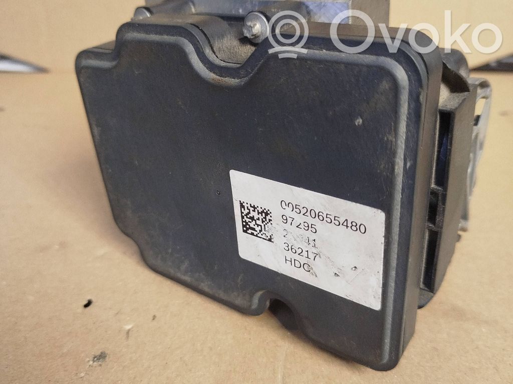 Fiat Ducato ABS bloks 
