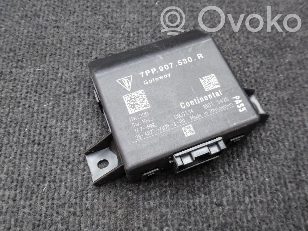 Porsche Cayman 981 Gateway control module 