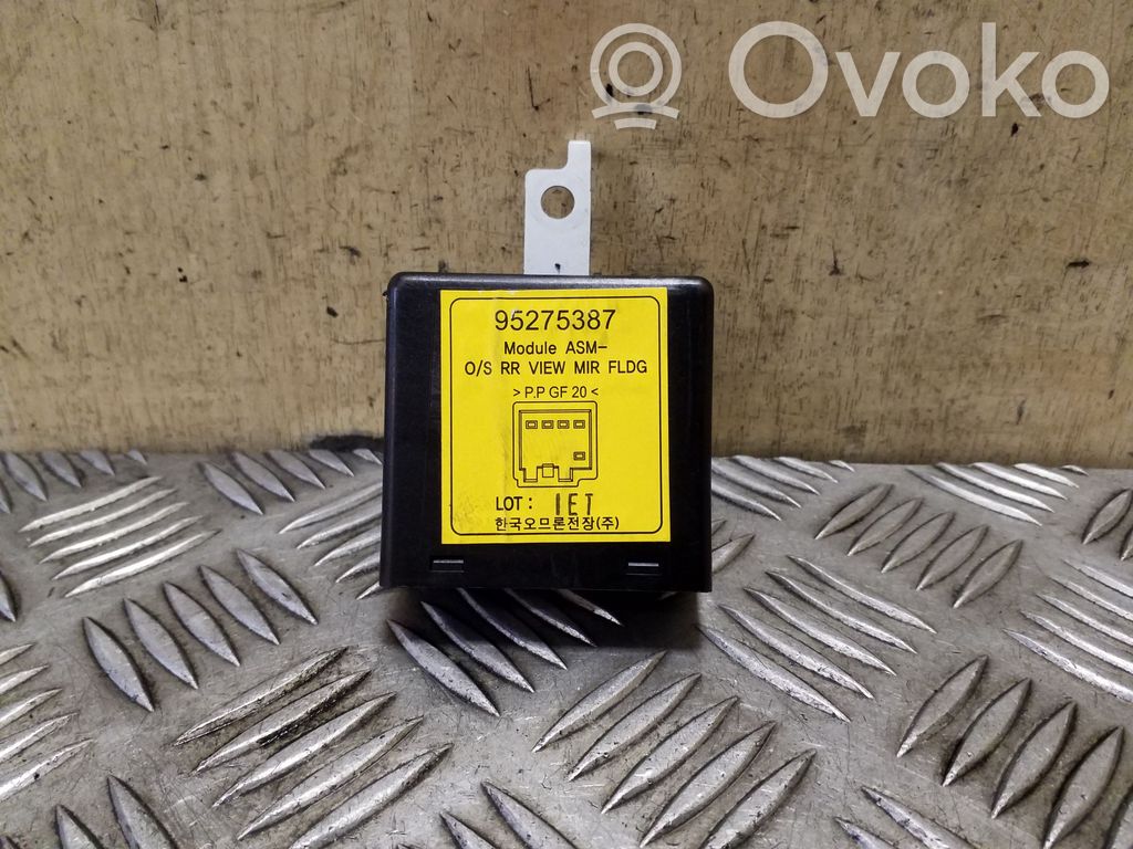 Autres unités de commande / modules   95275387