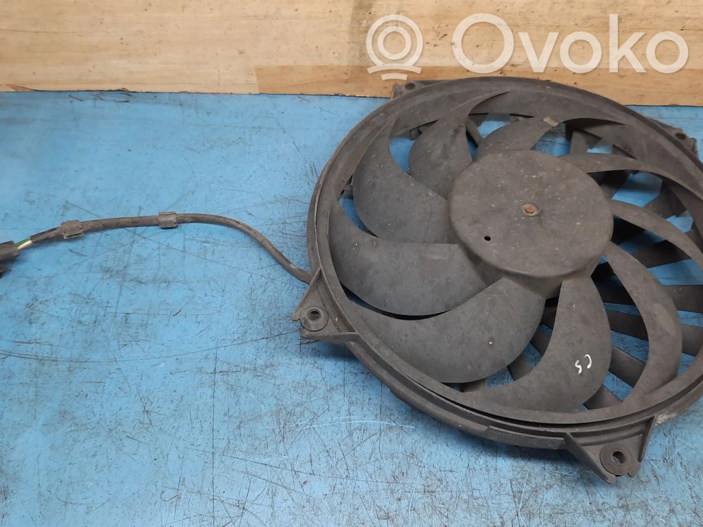 Kit ventilateur