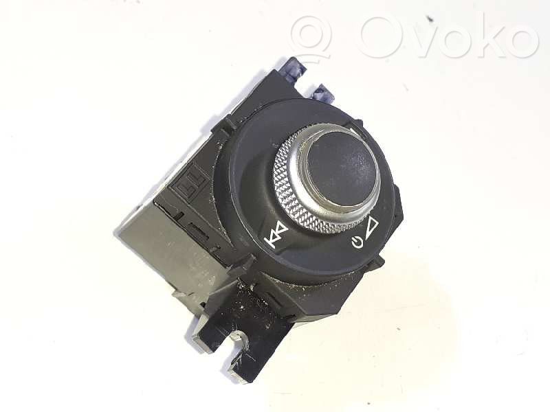 Other control units/modules   81B919616A