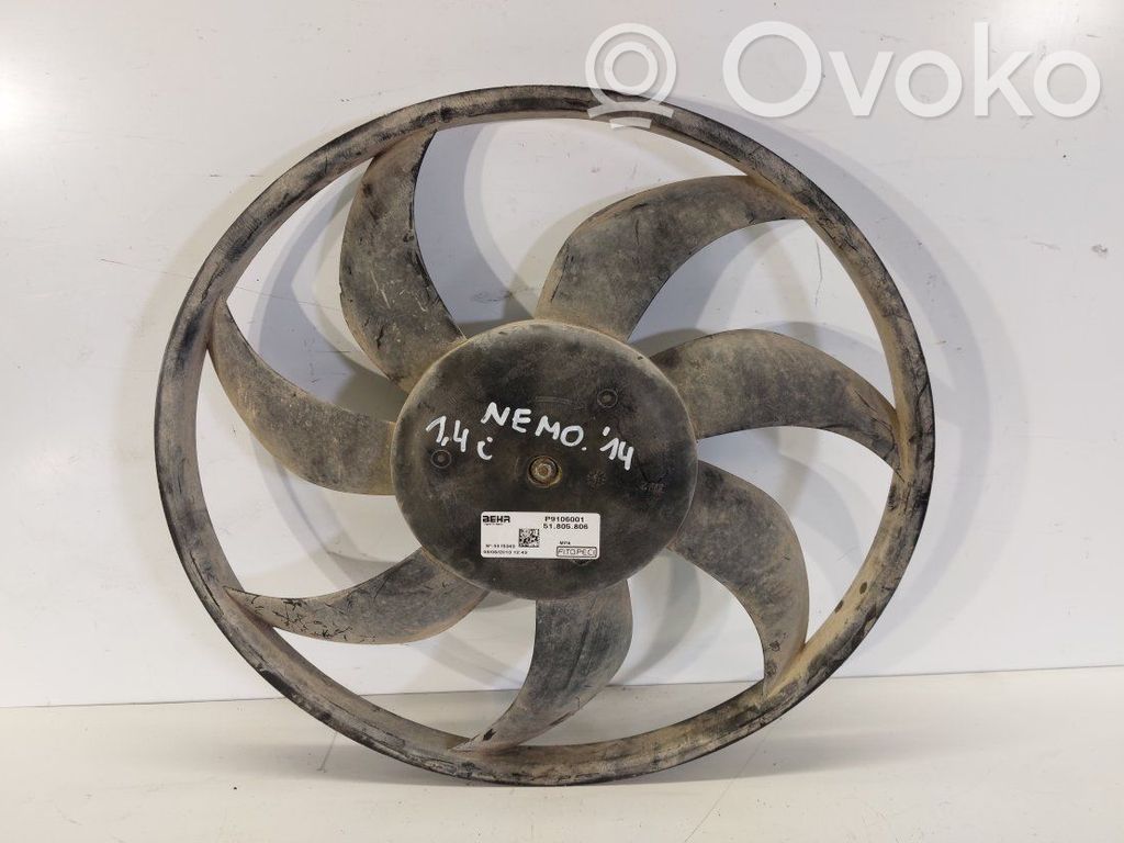 Citroen Nemo Elektrisks radiatoru ventilators 