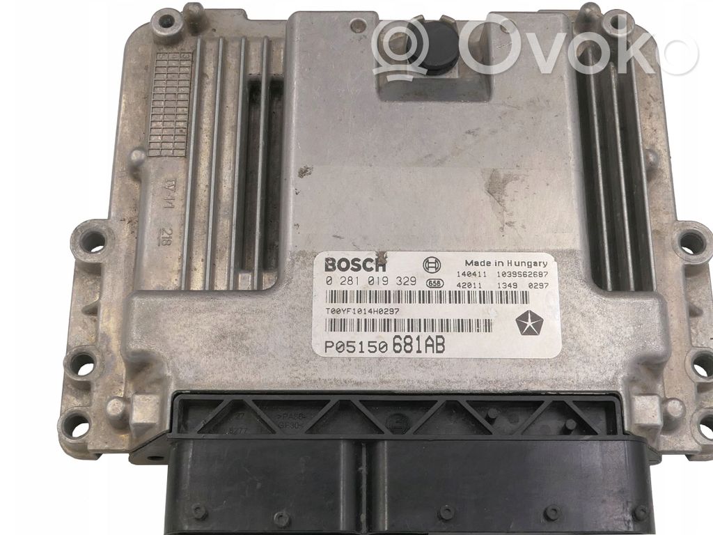 Engine control unit/module   P05150681AB,0281019329